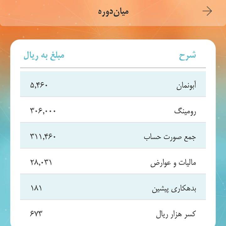 سورپرایز جهرمی اینجاست